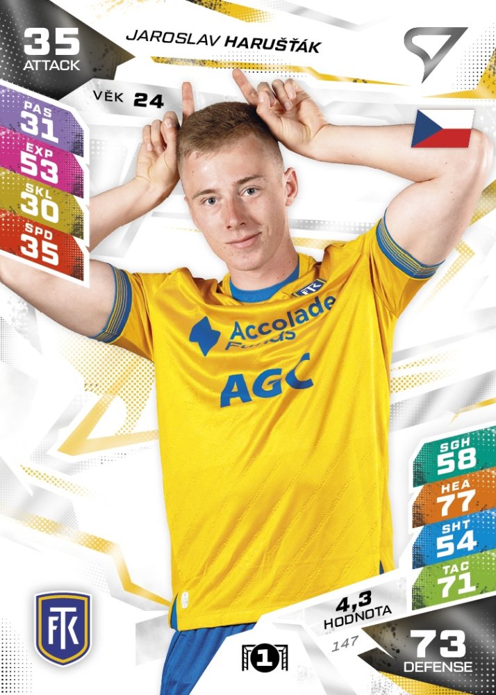 JAROSLAV HARUŠŤÁK Chance Liga 2026/27 Duel