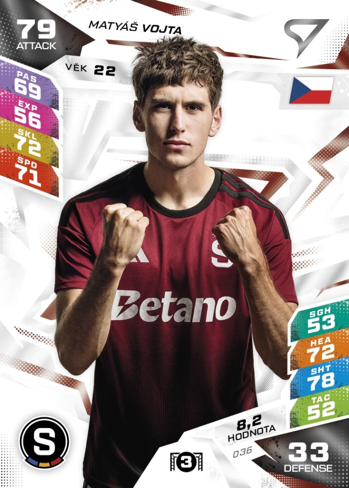 MATYÁŠ VOJTA Chance Liga 2026/27 Duel