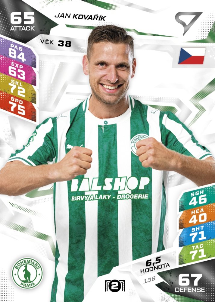 JAN KOVAŘÍK Chance Liga 2026/27 Duel