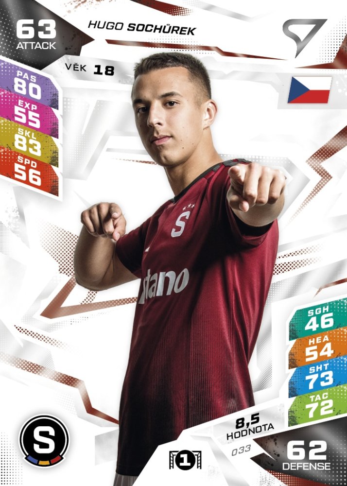 HUGO SOCHŮREK Chance Liga 2026/27 Duel