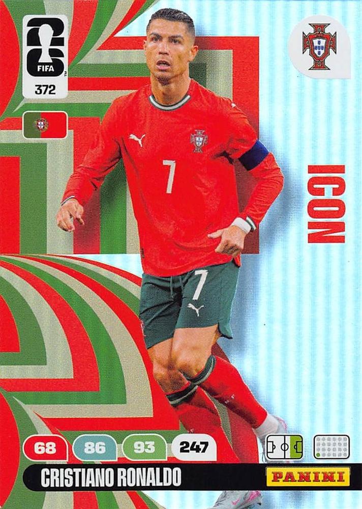 CRISTIANO RONALDO 2026 Panini FIFA World Cup