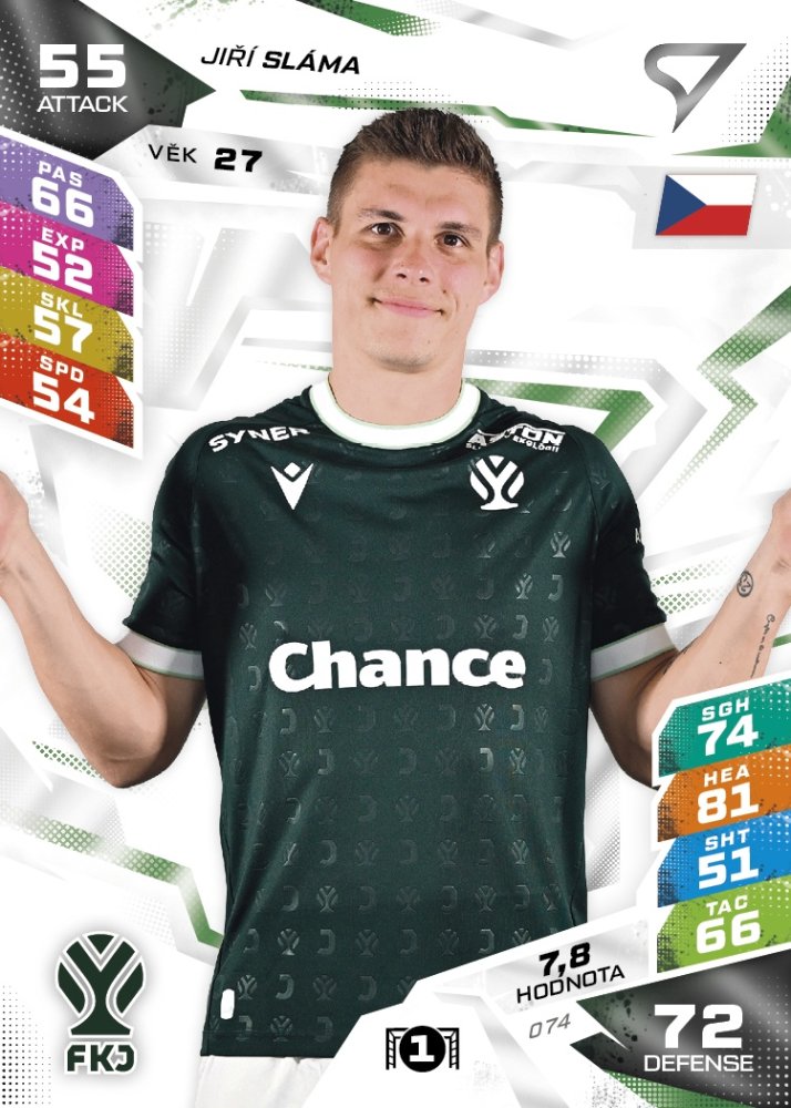 JIŘÍ SLÁMA Chance Liga 2026/27 Duel – SportZoo