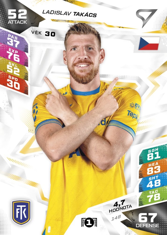 LADISLAV TAKÁCS Chance Liga 2026/27 Duel