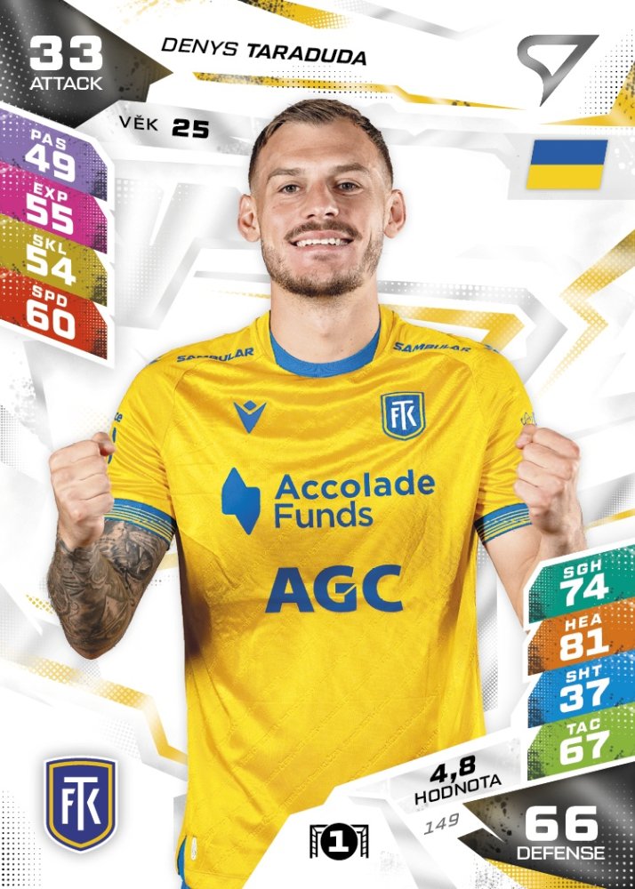 DENYS TARADUDA Chance Liga 2026/27 Duel