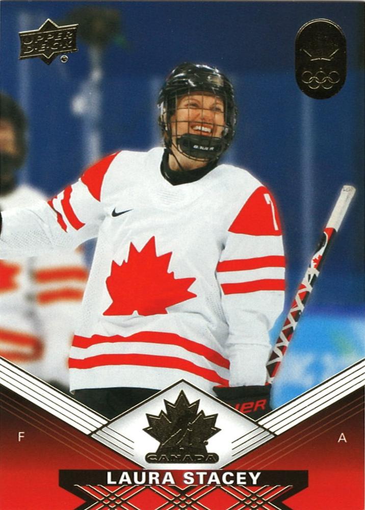Laura Stacey 2025-26 Tim Hortons Team Canada