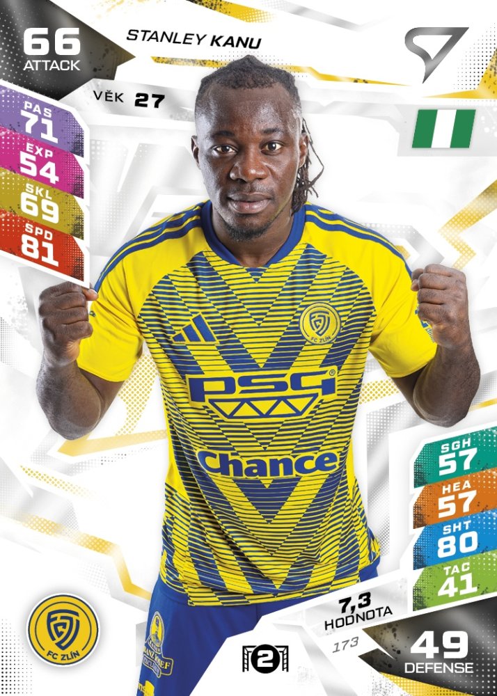 STANLEY KANU Chance Liga 2026/27 Duel