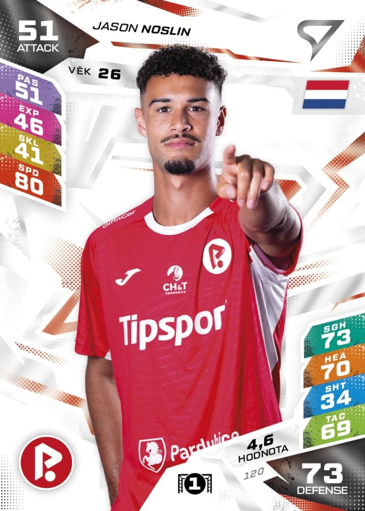 FKP JASON NOSLIN Chance Liga 2026/27 Duel