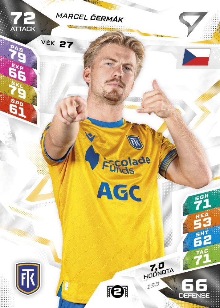 MARCEL ČERMÁK Chance Liga 2026/27 Duel