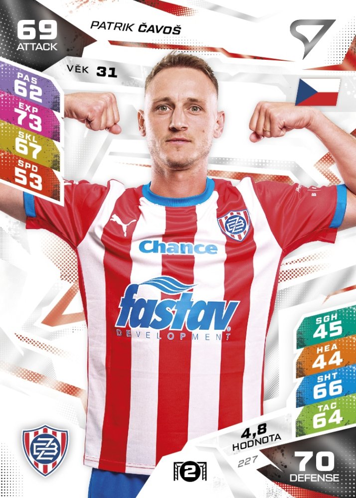 ZBR PATRIK ČAVOŠ Chance Liga 2026/27 Duel