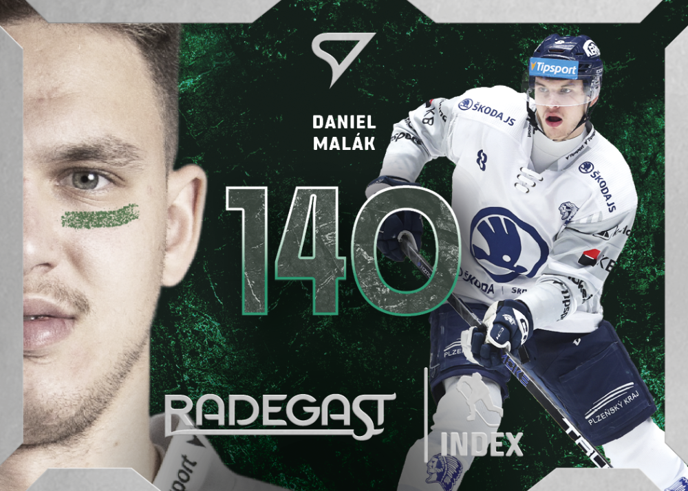 DANIEL MALÁK SportZoo ELH 2025/26 Play Off Redegast Index