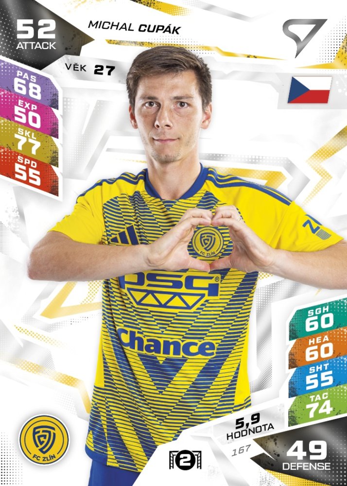 MICHAL CUPÁK Chance Liga 2026/27 Duel