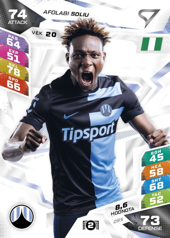 AFOLABI SOLIU Chance Liga 2026/27 Duel – SportZoo