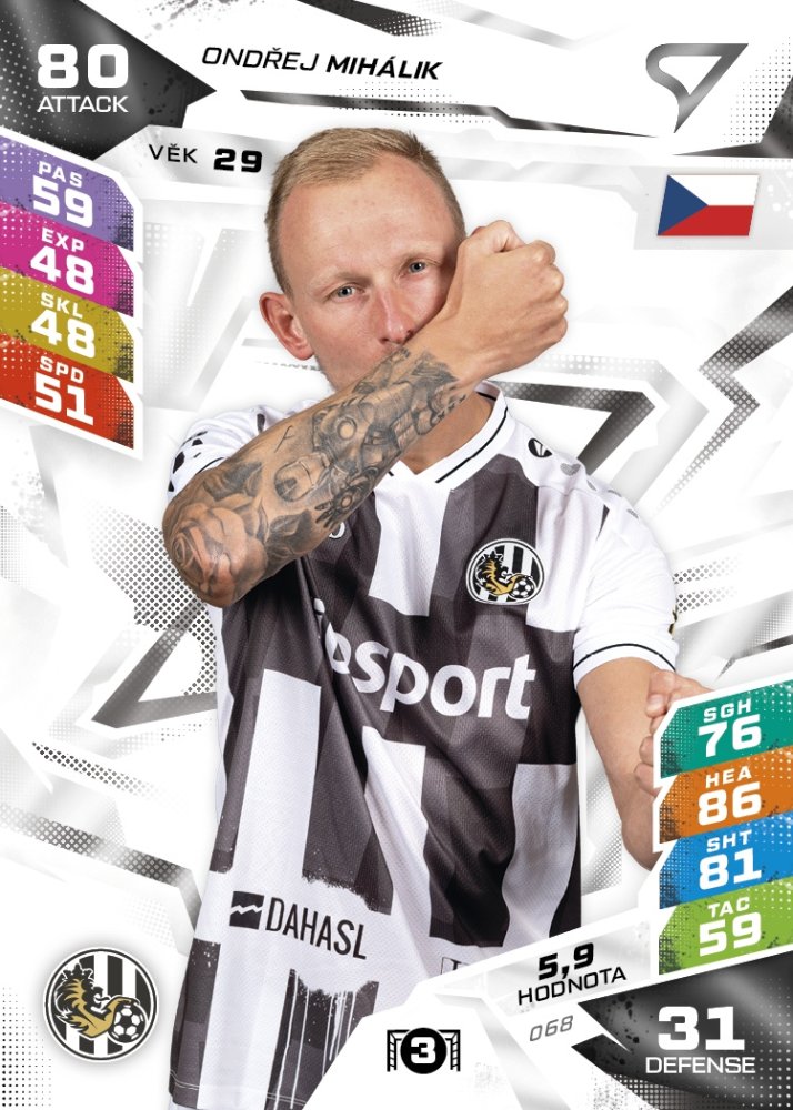 ONDŘEJ MIHÁLIK Chance Liga 2026/27 Duel – SportZoo