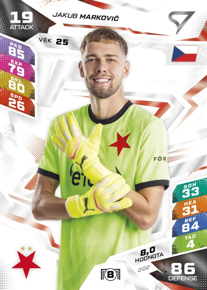 JAKUB MARKOVIČ Chance Liga 2026/27 Duel