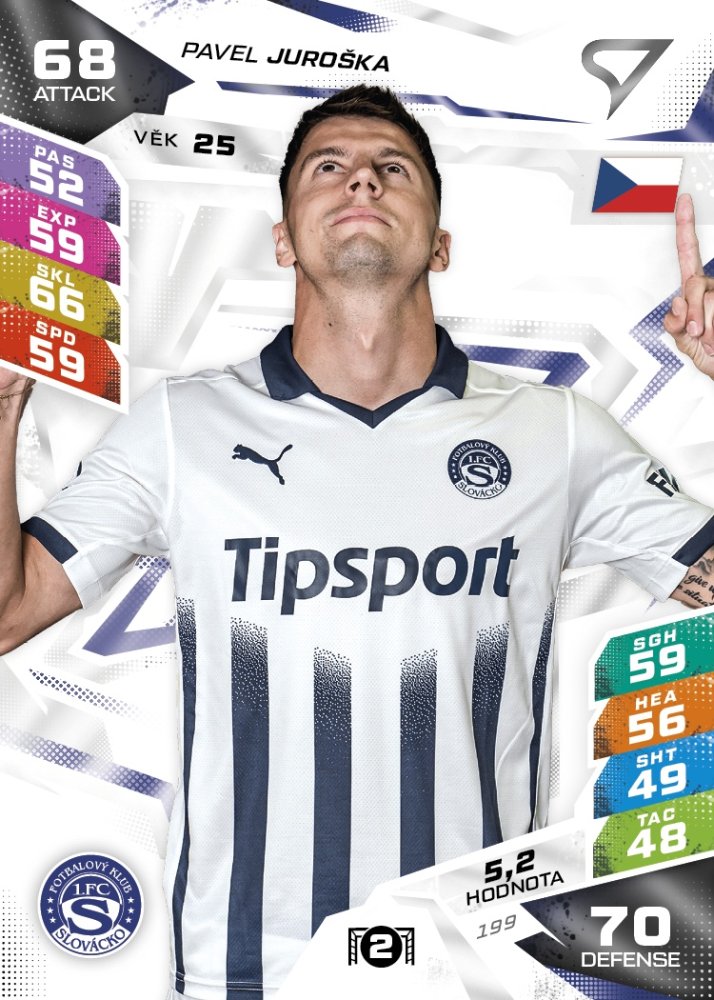 PAVEL JUROŠKA Chance Liga 2026/27 Duel