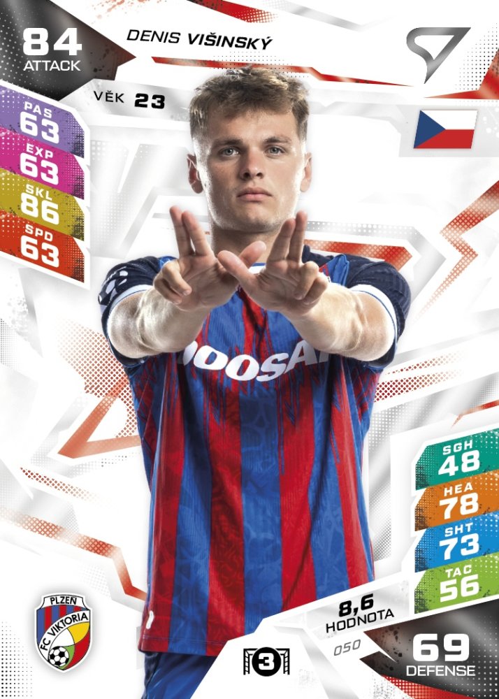 DENIS VIŠINSKÝ Chance Liga 2026/27 Duel – SportZoo