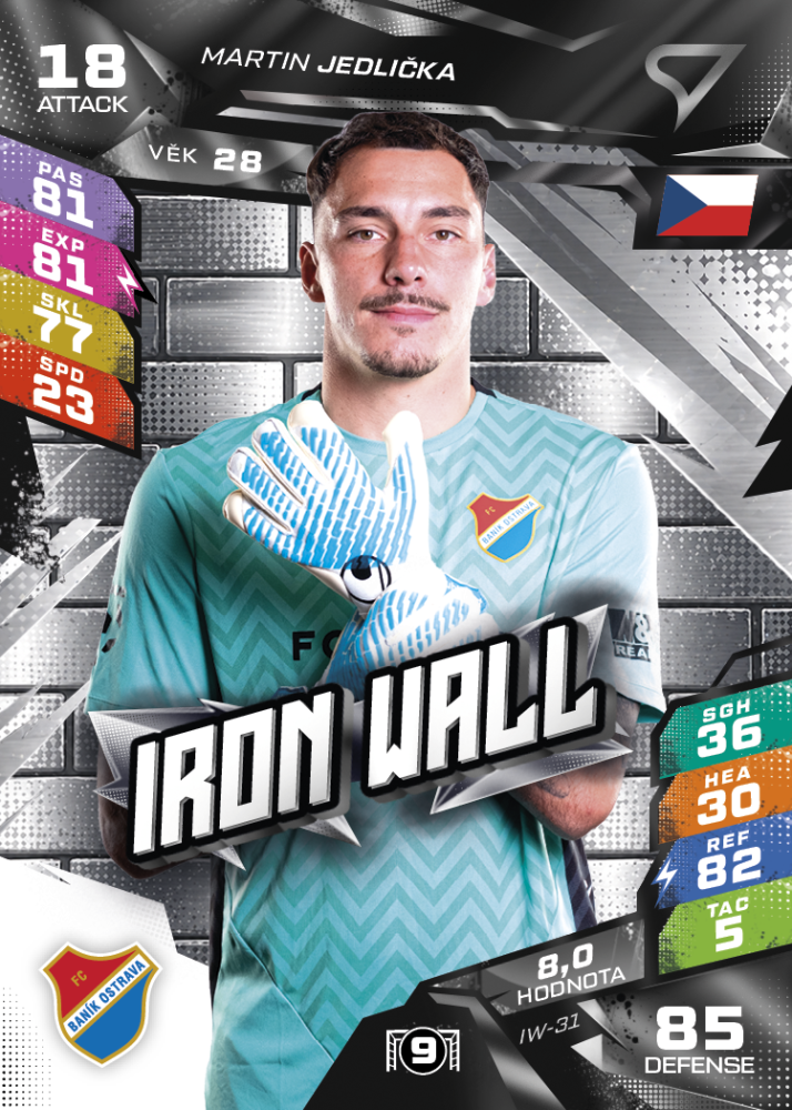 MARTIN JEDLIČKA Chance Liga 2026/27 Duel IRON WALL