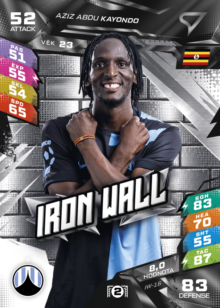AZIZ ABDU KKAYONDO Chance Liga 2026/27 Duel IRON WALL