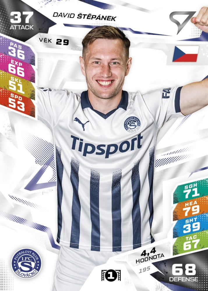 DAVID ŠTĚPÁNEK Chance Liga 2026/27 Duel