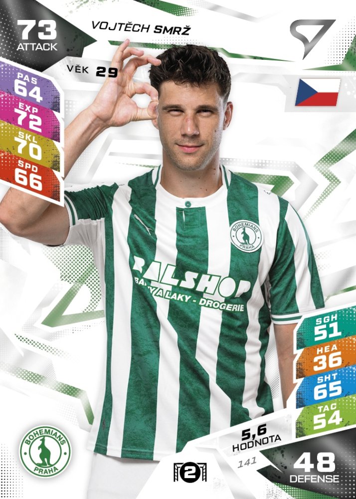 VOJTĚCH SMRŽ Chance Liga 2026/27 Duel