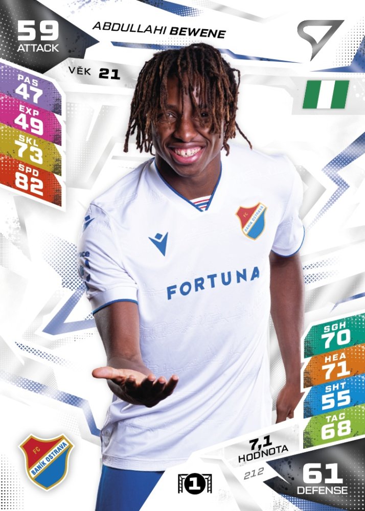 ABDULLAHI BEWENE Chance Liga 2026/27 Duel