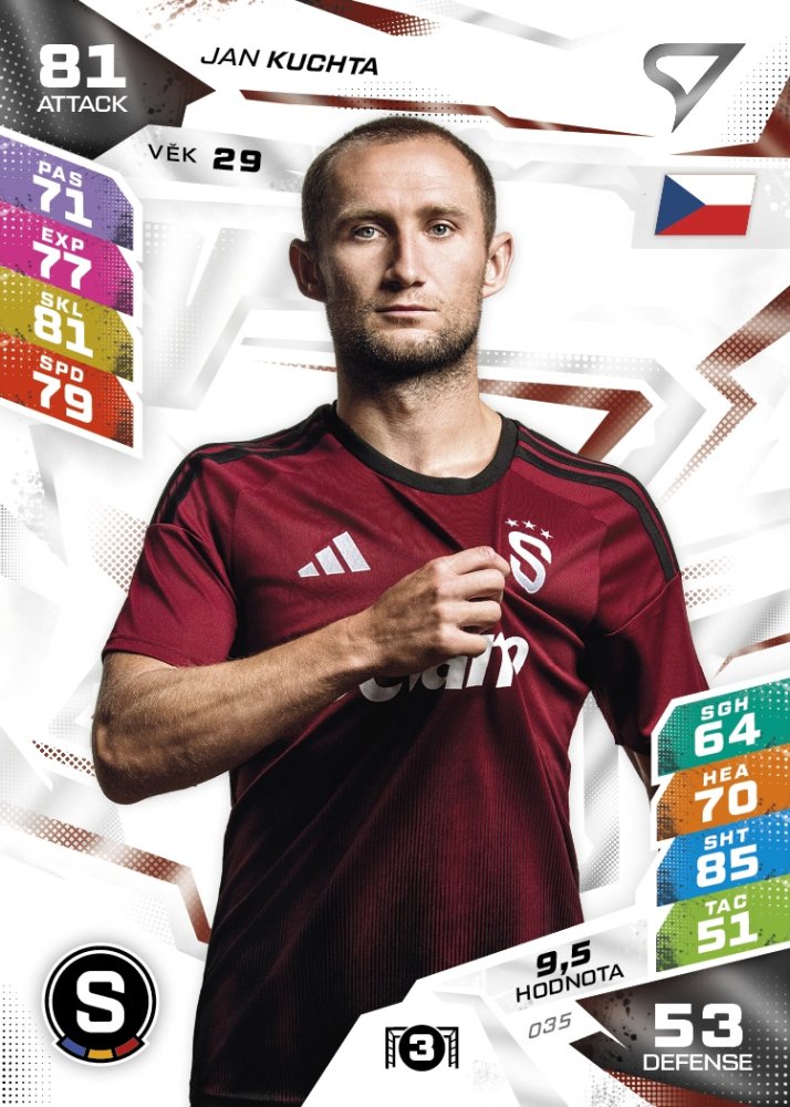 JAN KUCHTA Chance Liga 2026/27 Duel