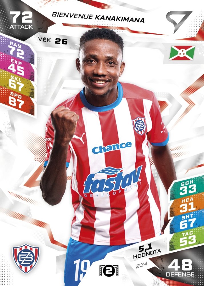 ZBR BIENVENUE KANAKIMANA Chance Liga 2026/27 Duel