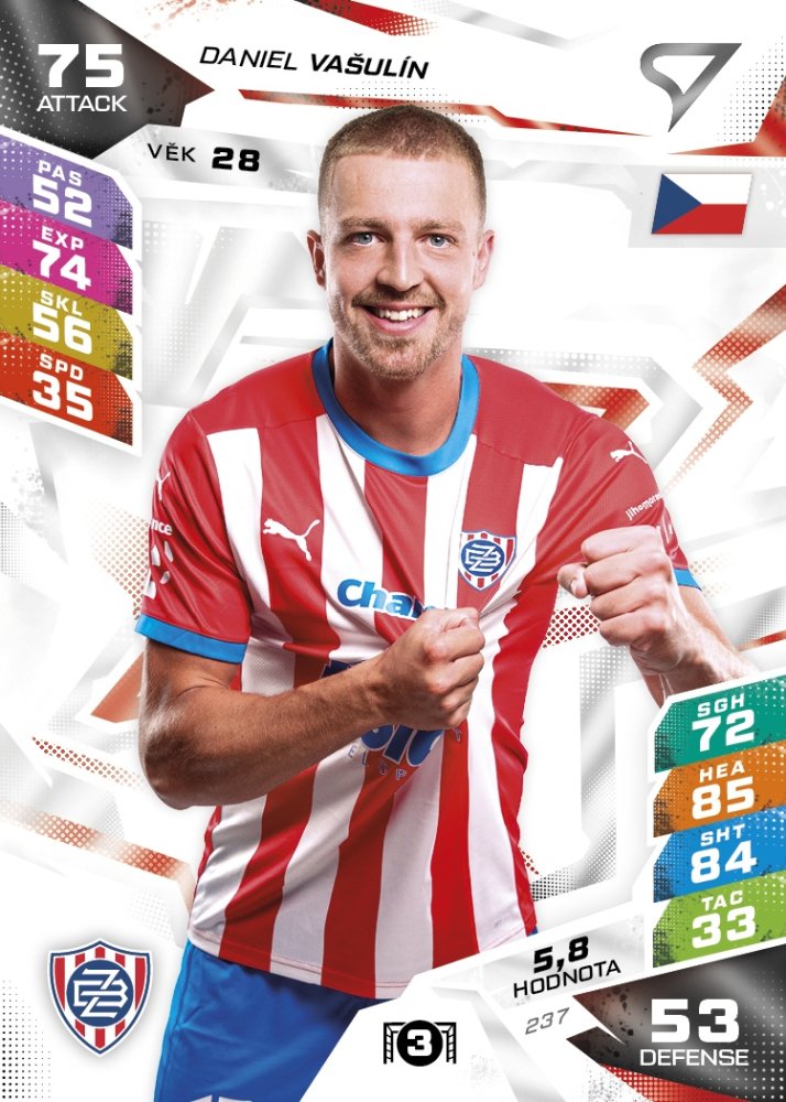 ZBR DANIEL VAŠULÍN Chance Liga 2026/27 Duel