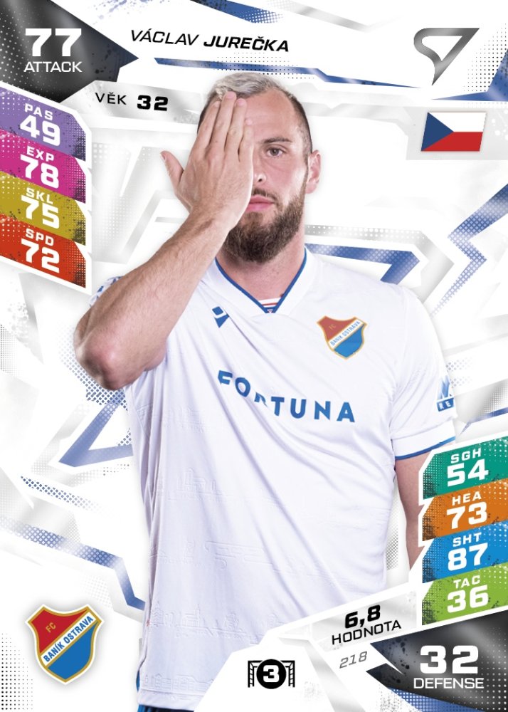 VÁCLAV JUREČKA Chance Liga 2026/27 Duel