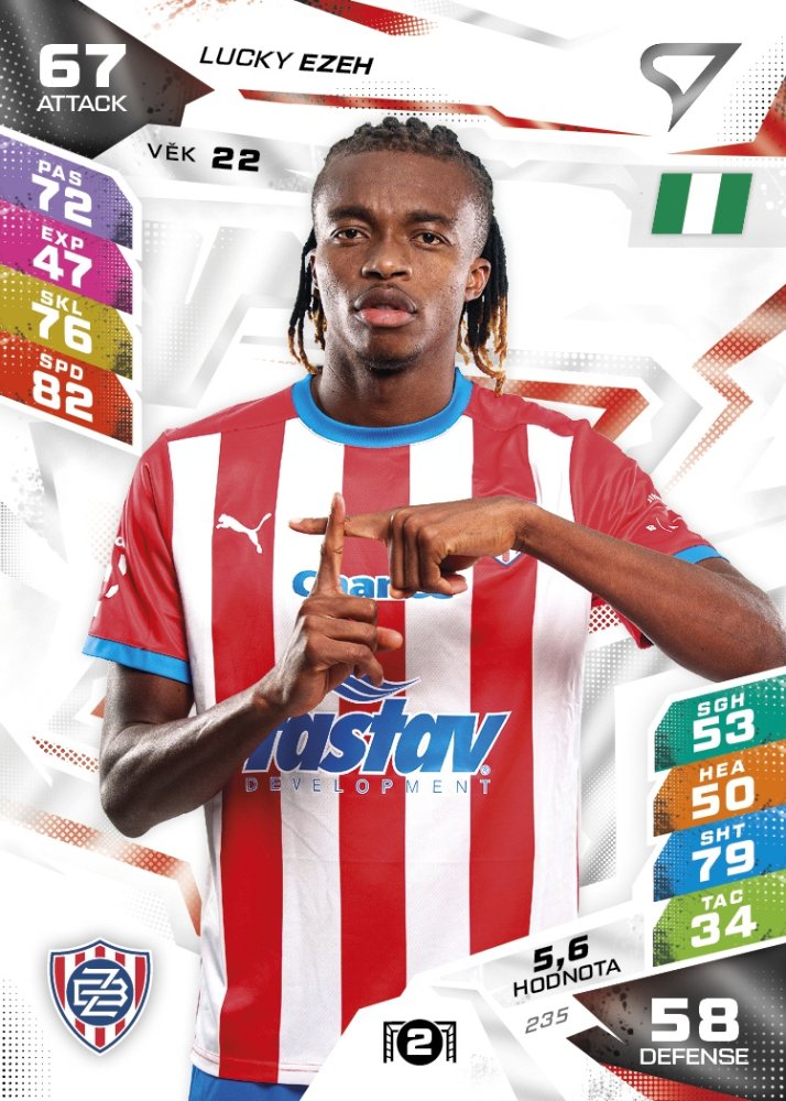 ZBR LUCKY EZEH Chance Liga 2026/27 Duel