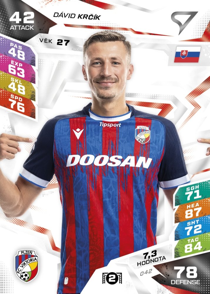 DÁVID KRČÍK Chance Liga 2026/27 Duel – SportZoo