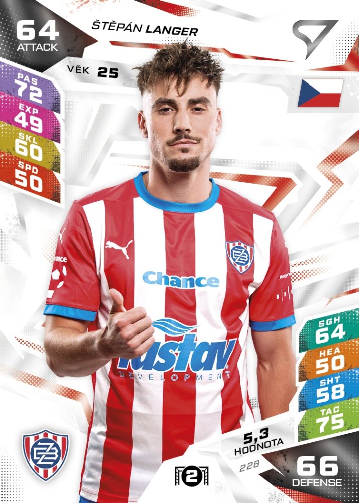 ZBR ŠTĚPÁN LANGER Chance Liga 2026/27 Duel