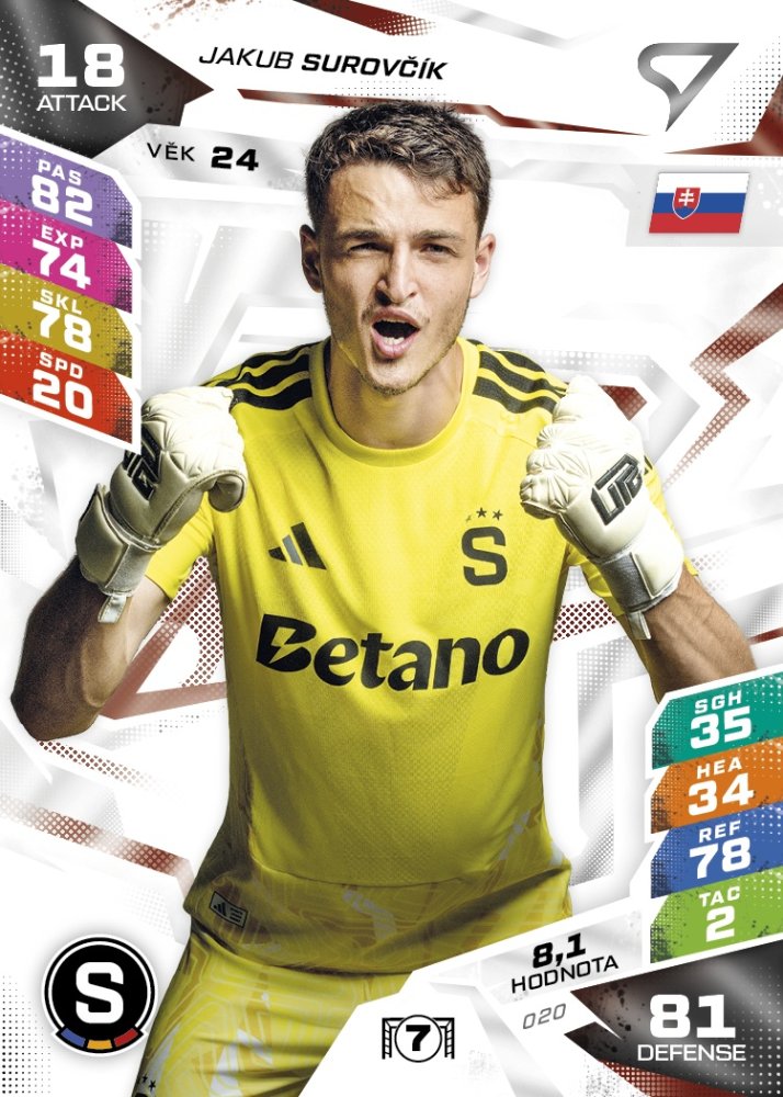 JAKUB SUROVČÍK Chance Liga 2026/27 Duel