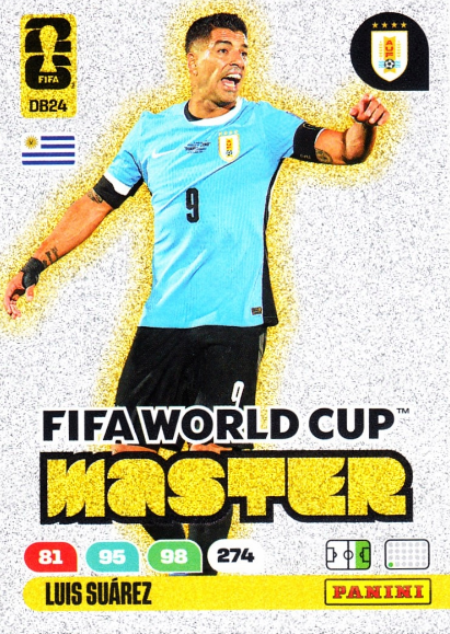 LUIS SUAREZ 2026 Panini Adrenalyn XL FIFA World Cup MASTER
