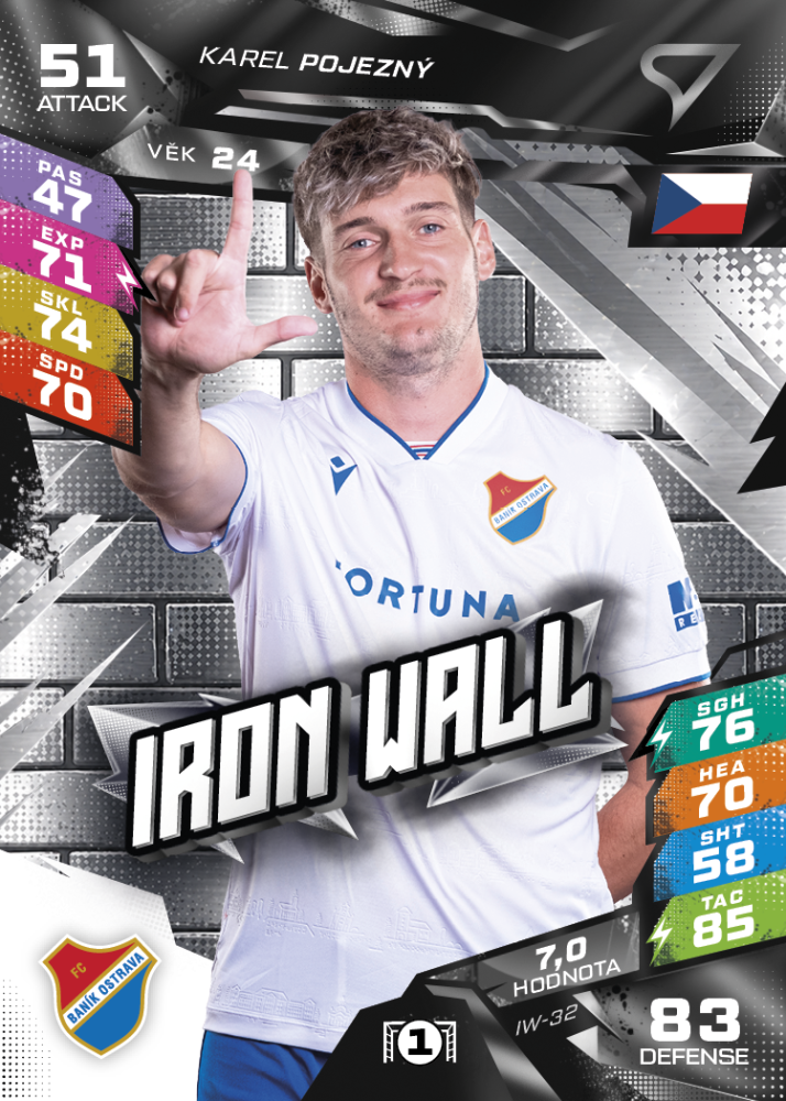 KAREL POJEZNÝ Chance Liga 2026/27 Duel IRON WALL
