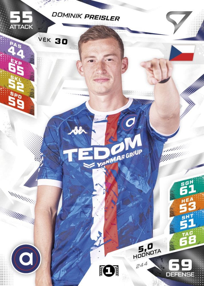 ART DOMINIK PREISLER Chance Liga 2026/27 Duel