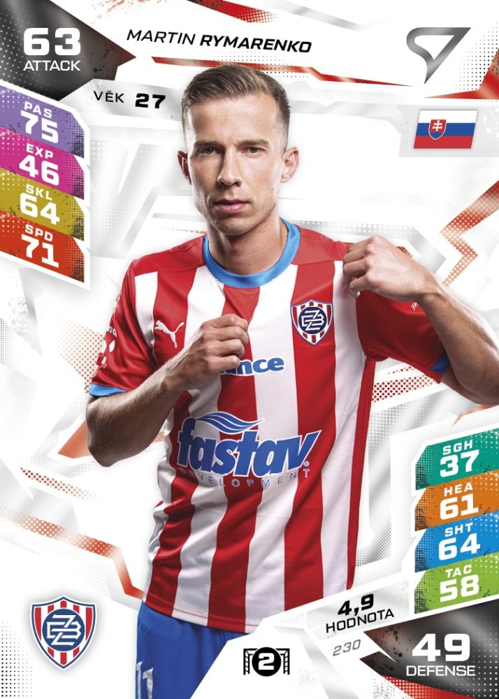 ZBR MARTIN RYMARENKO Chance Liga 2026/27 Duel