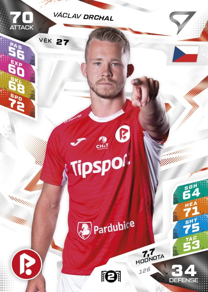 FKP VÁCLAV DRCHAL Chance Liga 2026/27 Duel