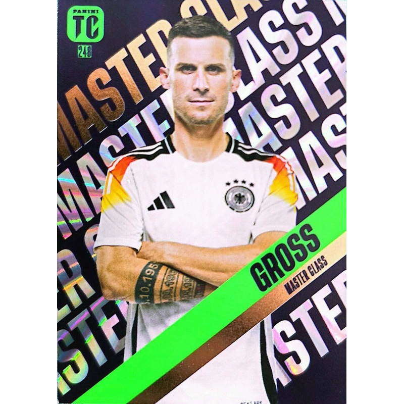 Pascal Gross 2025 Panini Top Class Master Class