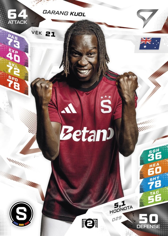 GARANG KUOL Chance Liga 2026/27 Duel