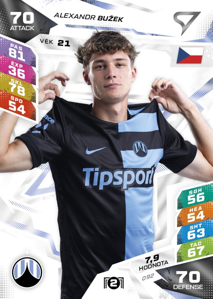 ALEXANDR BUŽEK Chance Liga 2026/27 Duel – SportZoo