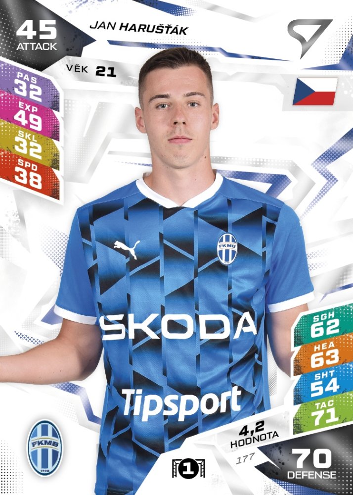 JAN HARUŠŤÁK Chance Liga 2026/27 Duel