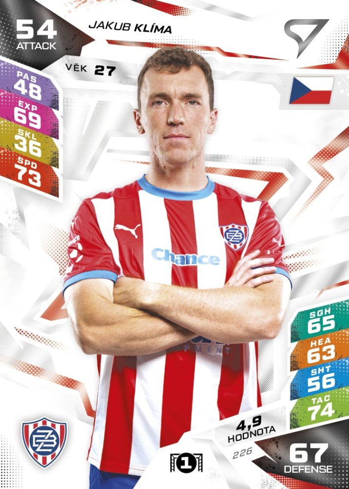 ZBR JAKUB KLÍMA Chance Liga 2026/27 Duel