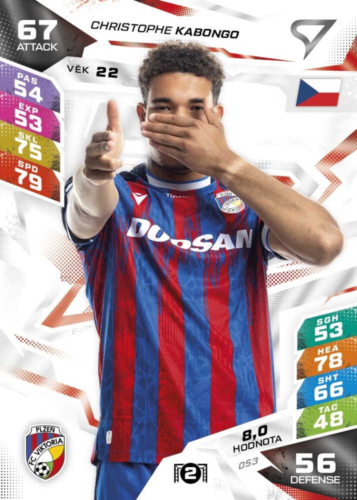 CHRISTOPHE KABONGO Chance Liga 2026/27 Duel – SportZoo