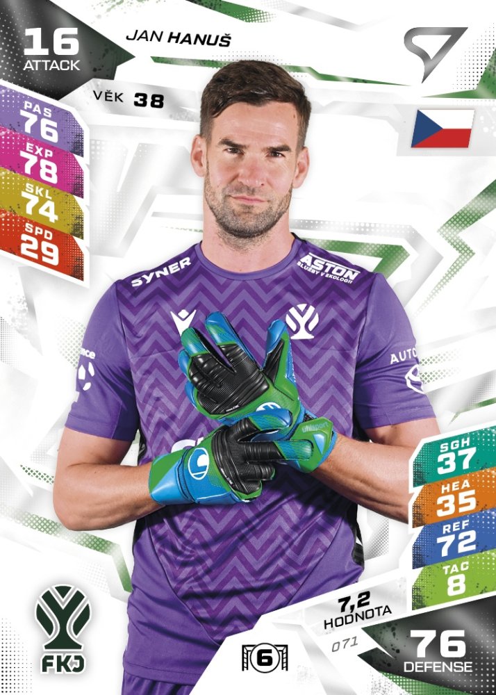 JAN HANUŠ Chance Liga 2026/27 Duel – SportZoo