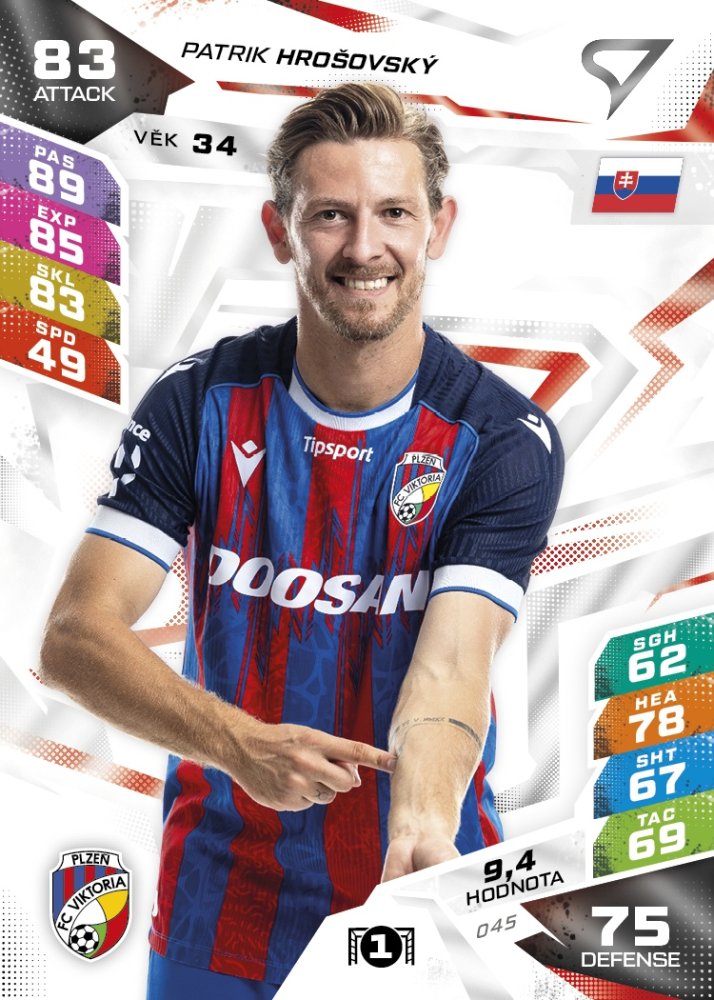 PATRIK HROŠOVSKÝ Chance Liga 2026/27 Duel – SportZoo