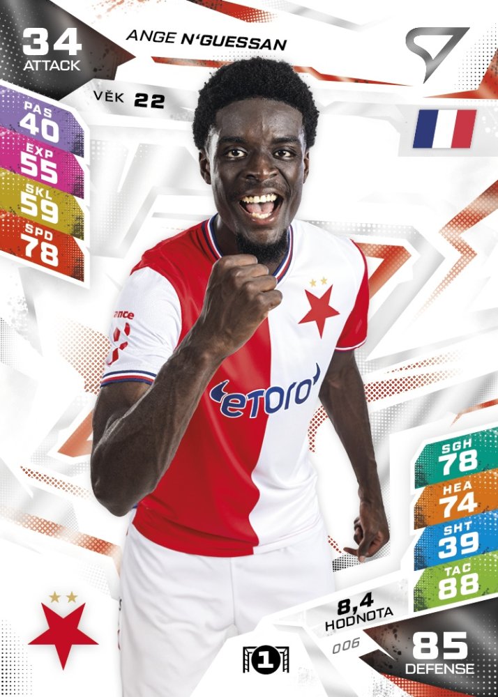 ANGE N'GUESSAN Chance Liga 2026/27 Duel