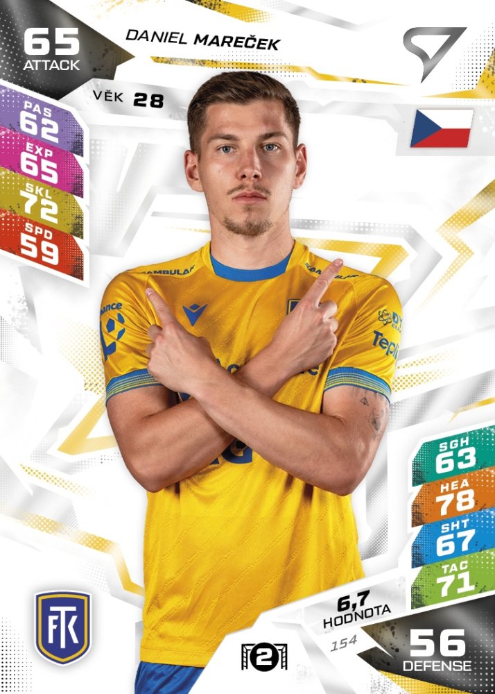 DANIEL MAREČEK Chance Liga 2026/27 Duel
