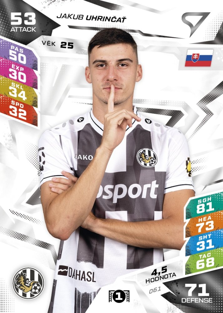JAKUB UHRINČAŤ Chance Liga 2026/27 Duel – SportZoo