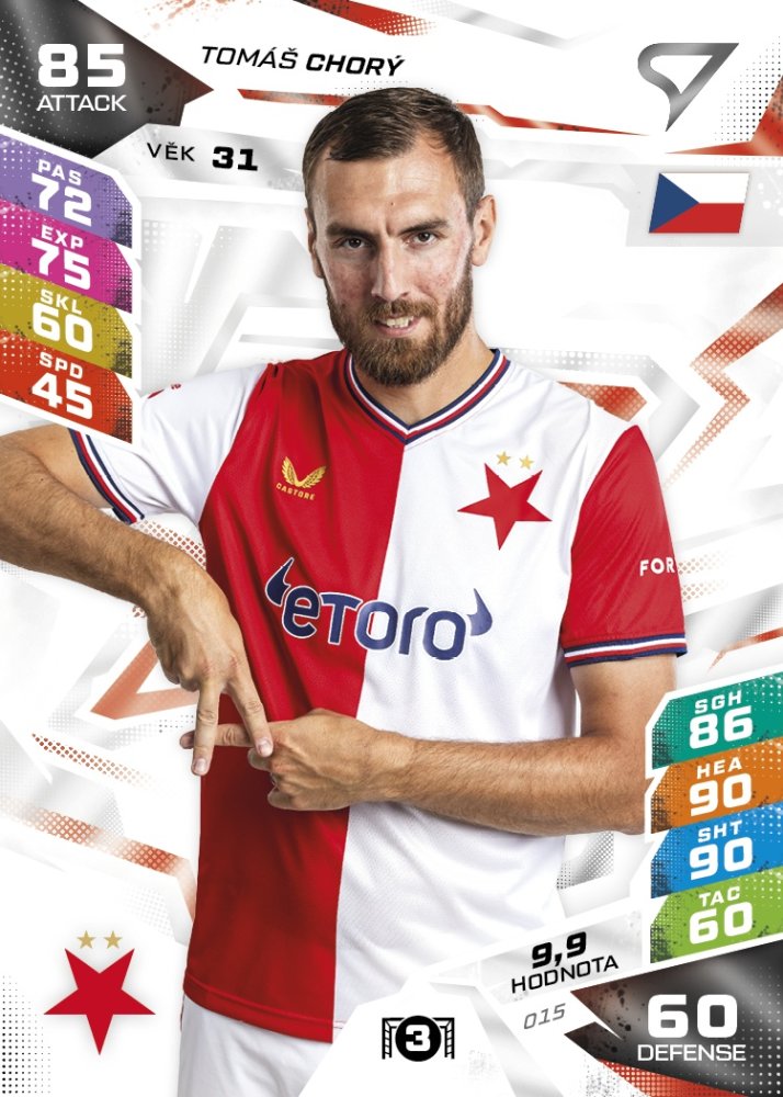 TOMÁŠ CHORÝ Chance Liga 2026/27 Duel